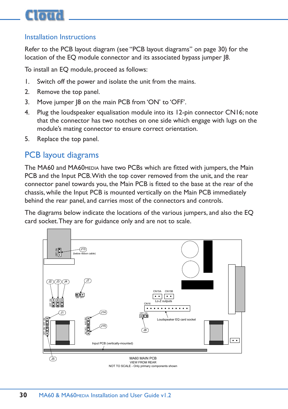 Installation instructions, Pcb layout diagrams, The ma60 and ma60 | Ma60 & ma60, Installation and user guide v1.2, Media | Cloud Electronics MA60Media User Manual | Page 30 / 36