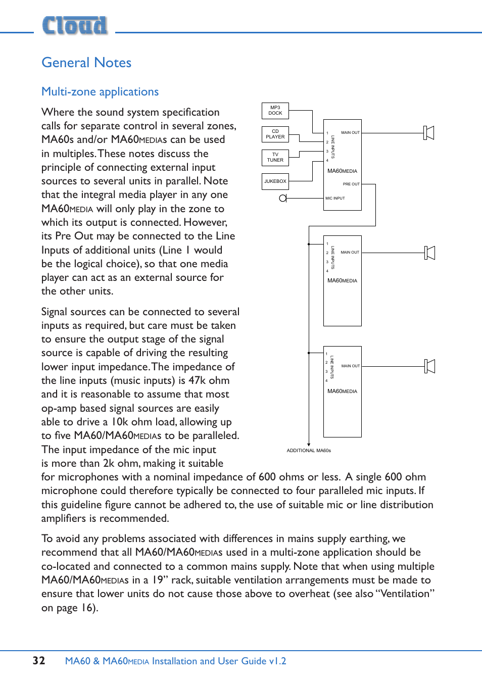 General notes, Multi-zone applications, Ma60 & ma60 | Installation and user guide v1.2 | Cloud Electronics MA60Media User Manual | Page 32 / 36
