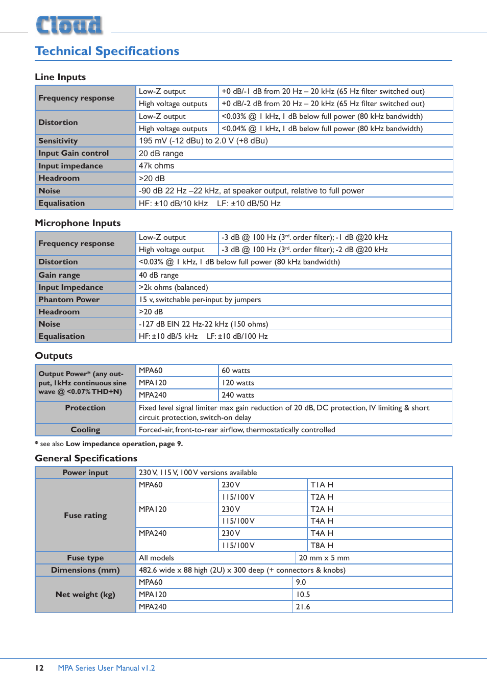 Technical specifications | Cloud Electronics MPA60 User Manual | Page 12 / 16