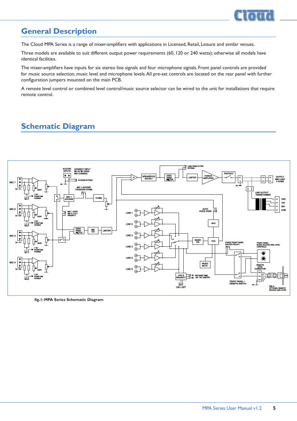 General description, Schematic diagram | Cloud Electronics MPA60 User Manual | Page 5 / 16