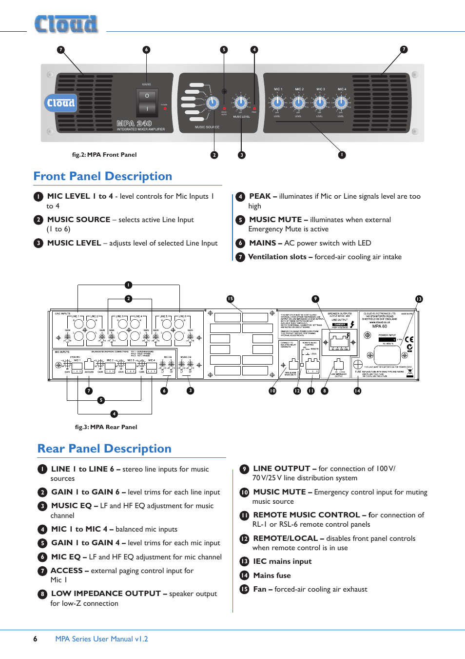 Front panel description, Rear panel description, Mpa series user manual v1.2 6 | Music source – selects active line input (1 to 6), Music level – adjusts level of selected line input, Mains – ac power switch with led, Ventilation slots – forced-air cooling air intake, Gain 1 to gain 6 – level trims for each line input, Mic 1 to mic 4 – balanced mic inputs, Gain 1 to gain 4 – level trims for each mic input | Cloud Electronics MPA60 User Manual | Page 6 / 16