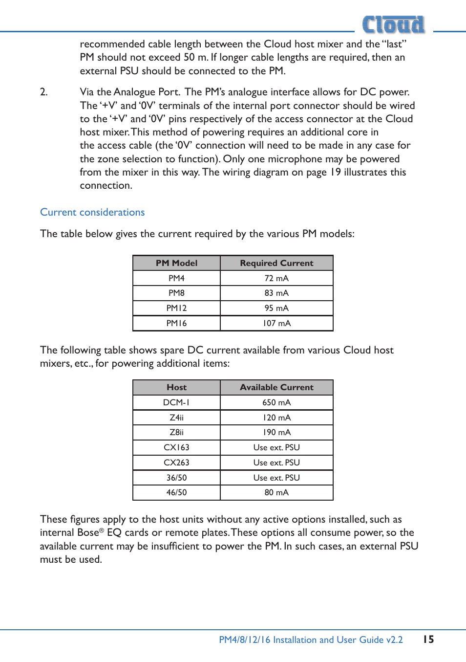 Current considerations | Cloud Electronics PM12 User Manual | Page 15 / 36