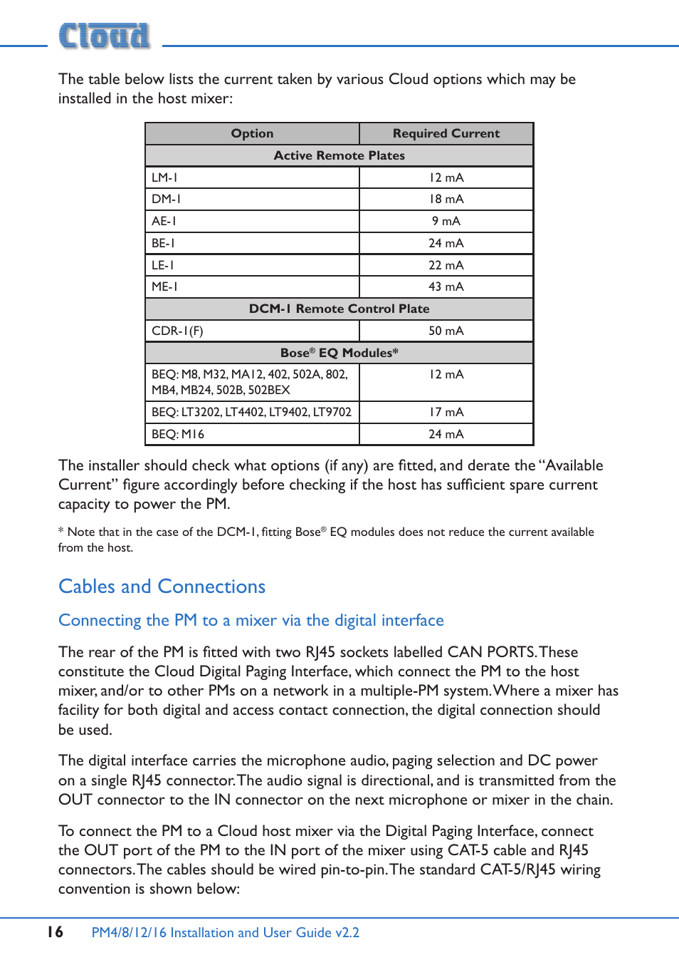 Cables and connections | Cloud Electronics PM12 User Manual | Page 16 / 36