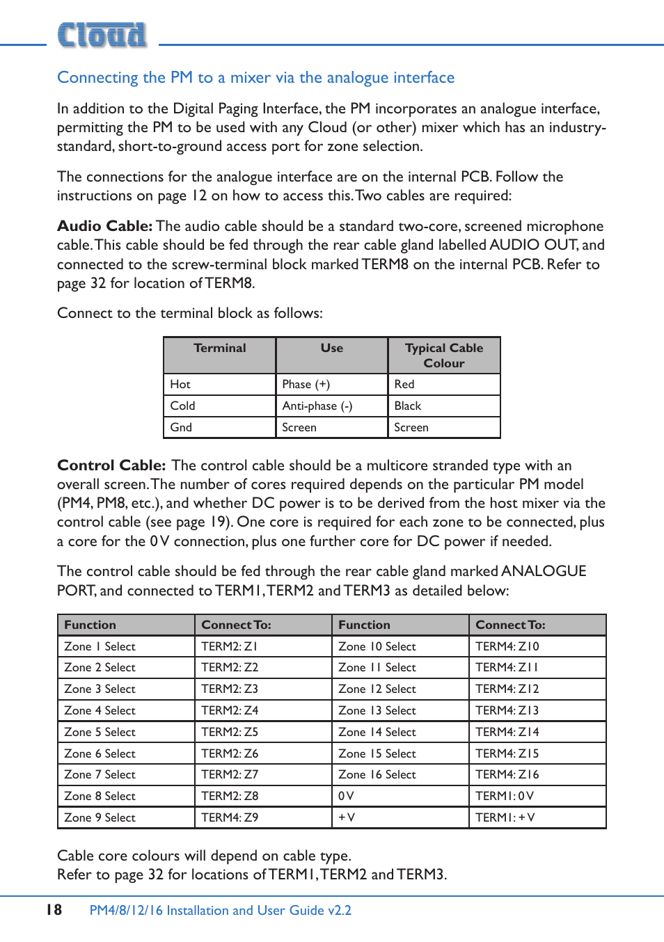 Cloud Electronics PM12 User Manual | Page 18 / 36