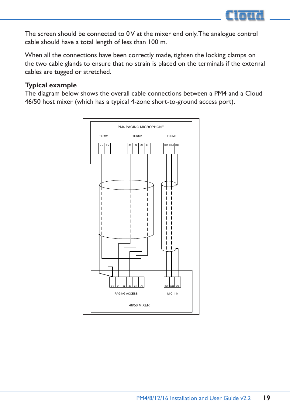 Cloud Electronics PM12 User Manual | Page 19 / 36