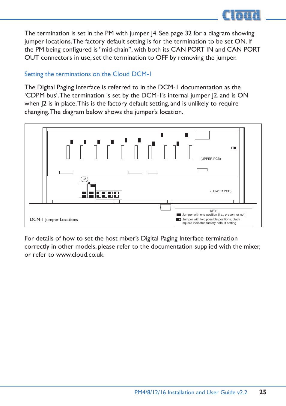 Setting the terminations on the cloud dcm-1 | Cloud Electronics PM12 User Manual | Page 25 / 36