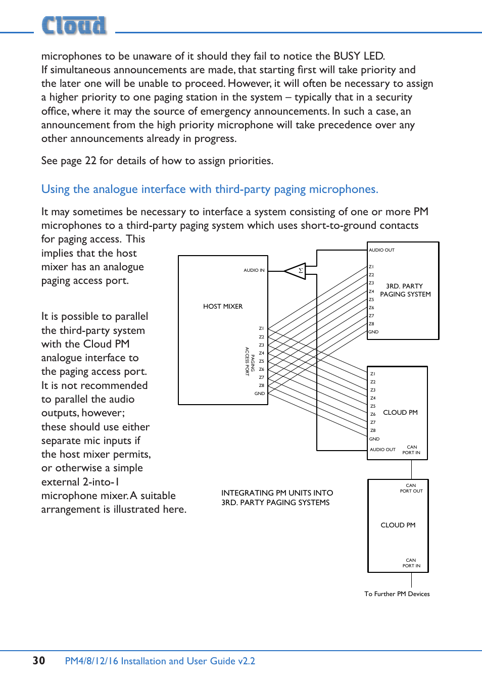 Using the analogue interface with third-party, Paging microphones | Cloud Electronics PM12 User Manual | Page 30 / 36