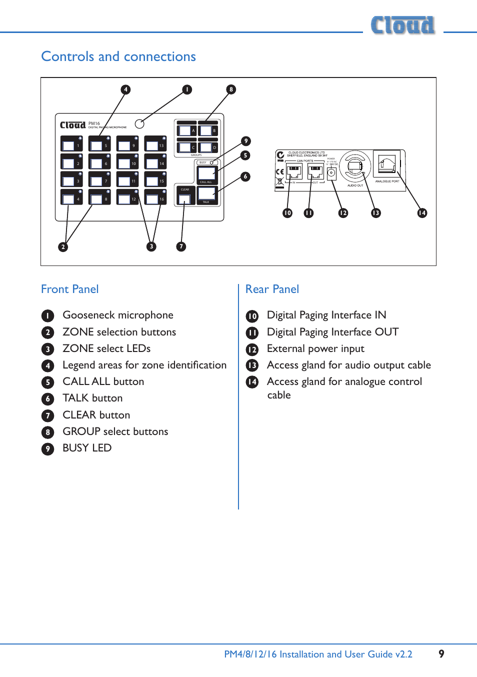 Controls and connections, Front panel rear panel, Front panel | Rear panel, Gooseneck microphone, Zone selection buttons, Zone select leds, Legend areas for zone identification, Call all button, Talk button | Cloud Electronics PM12 User Manual | Page 9 / 36