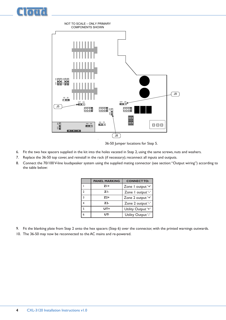 Zone 1 output, Zone 2 output, Utility output | Cloud Electronics 36-50 - CXL-3120 User Manual | Page 4 / 7