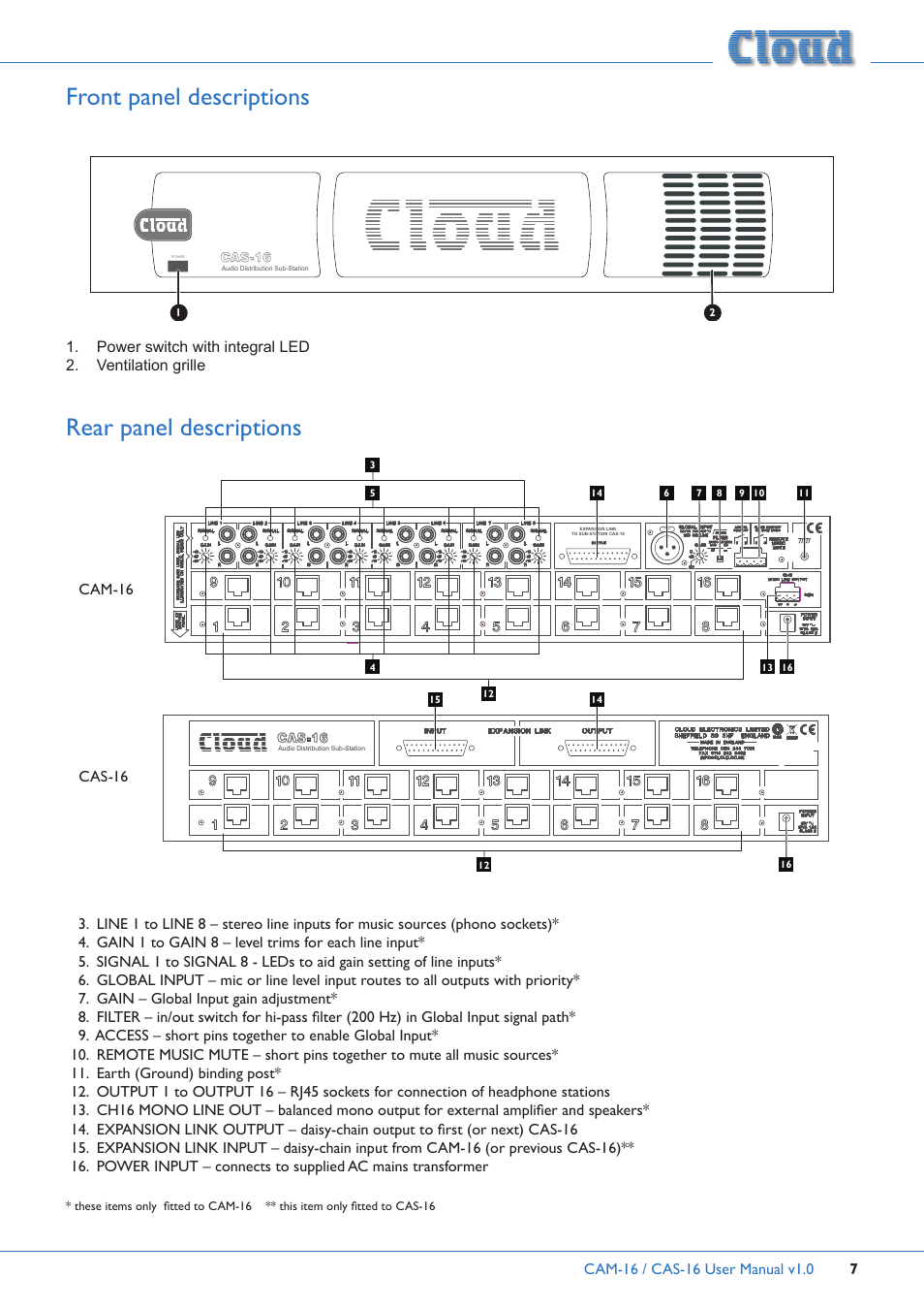 Front panel descriptions rear panel descriptions, Front panel descriptions, Rear panel descriptions | Cam-16 cas-16 | Cloud Electronics CAM16 User Manual | Page 7 / 12