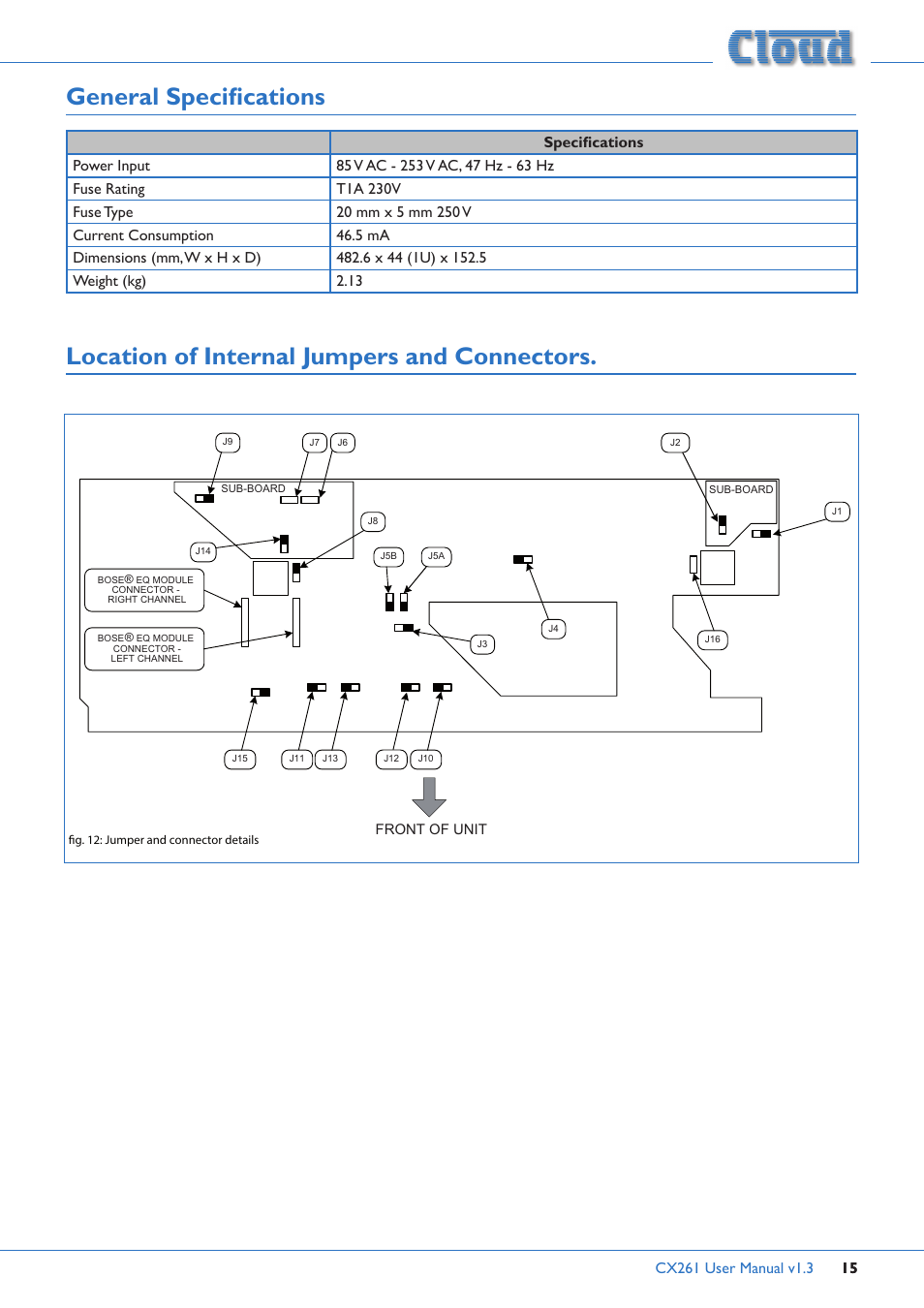 General specifications, Location of internal jumpers and, Connectors | Location of internal jumpers and connectors | Cloud Electronics CX261 User Manual | Page 15 / 20