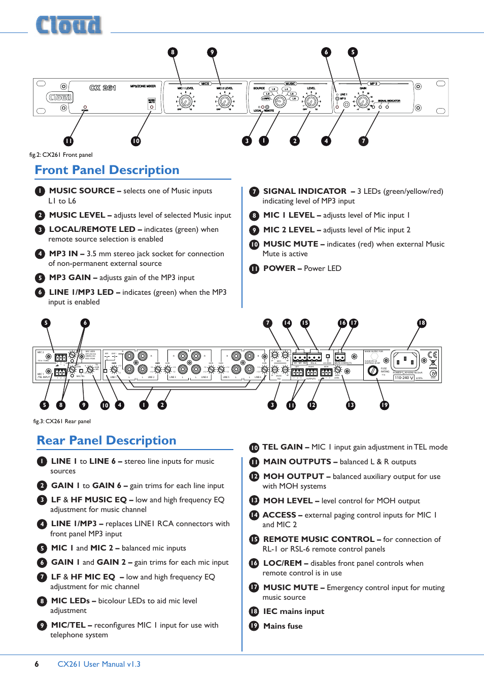 Front panel description, Rear panel description, Mic 1 level – adjusts level of mic input 1 | Mic 2 level – adjusts level of mic input 2, Power – power led, Mp3 gain – adjusts gain of the mp3 input, Tel gain – mic 1 input gain adjustment in tel mode, Main outputs – balanced l & r outputs, Moh level – level control for moh output, Iec mains input | Cloud Electronics CX261 User Manual | Page 6 / 20