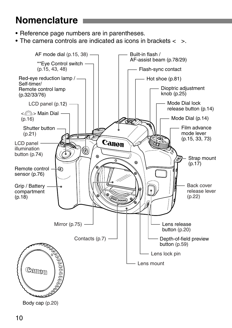 Nomenclature | Canon EOS ELAN7NE-33V User Manual | Page 10 / 100