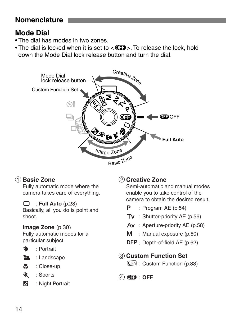 Nomenclature, Mode dial | Canon EOS ELAN7NE-33V User Manual | Page 14 / 100