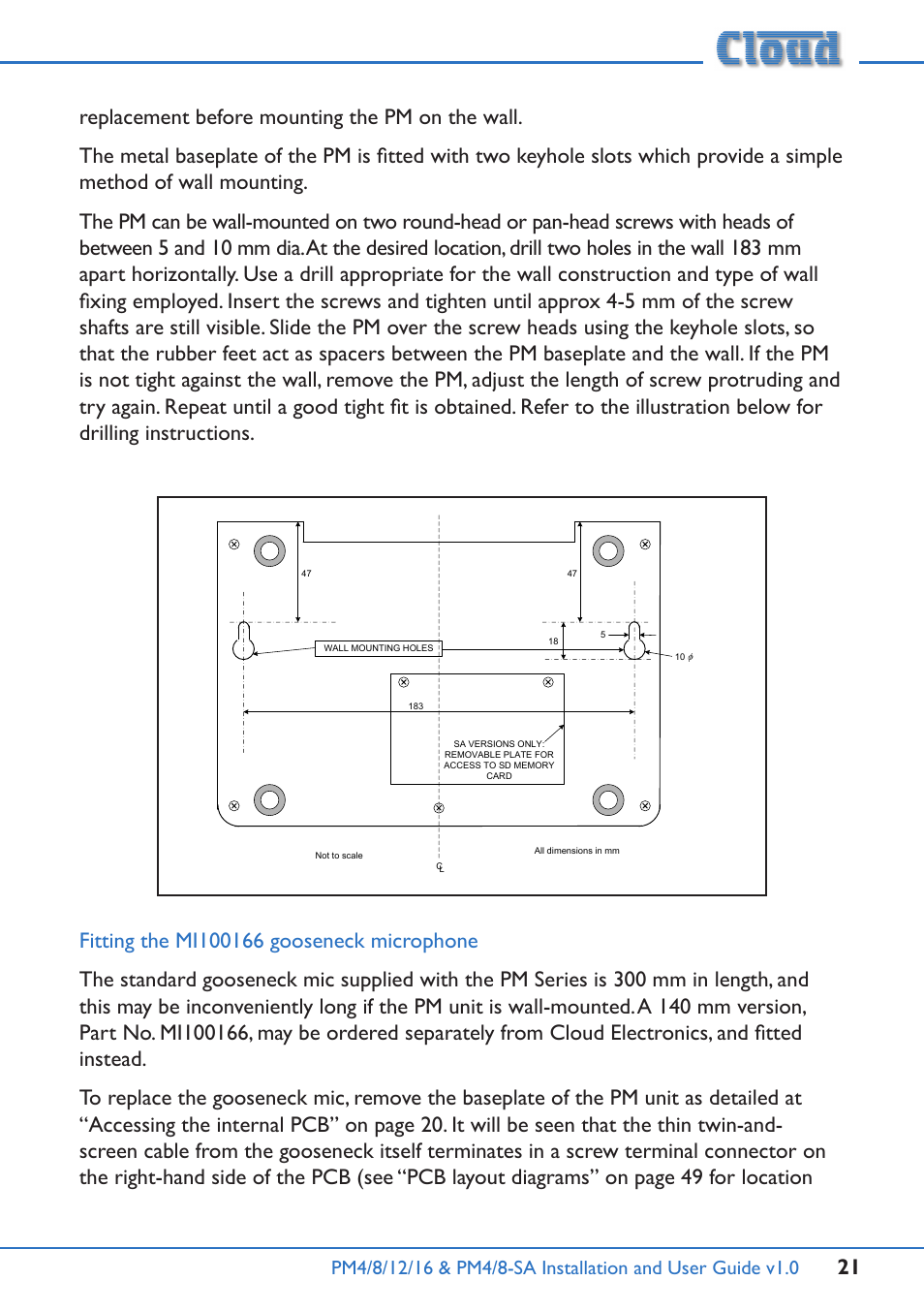Cloud Electronics PM16 User Manual | Page 21 / 56