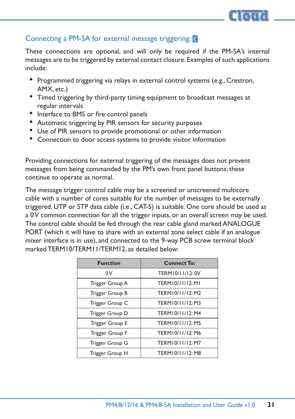 Connecting a pm-sa for external message triggering | Cloud Electronics PM16 User Manual | Page 31 / 56