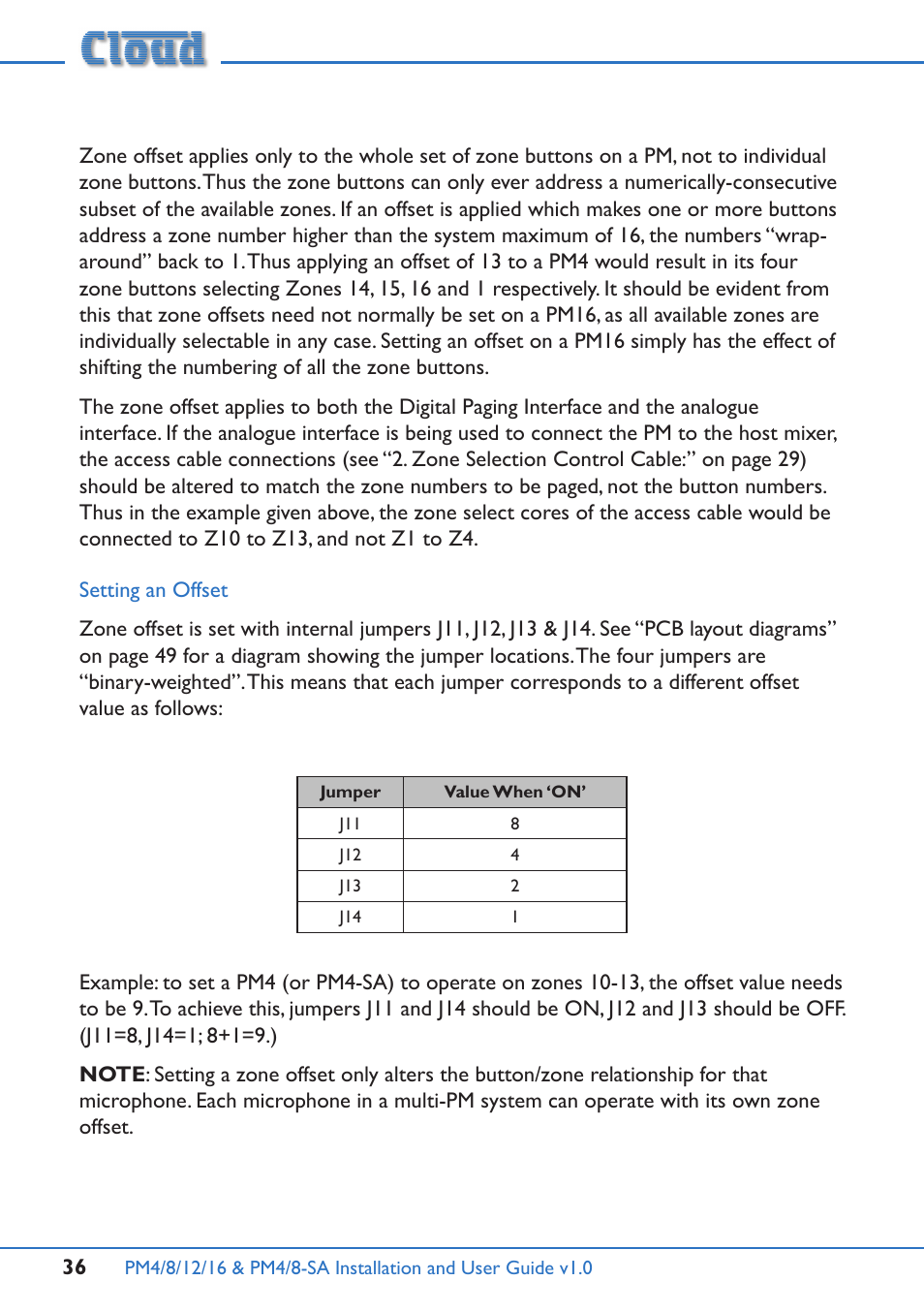 Cloud Electronics PM16 User Manual | Page 36 / 56