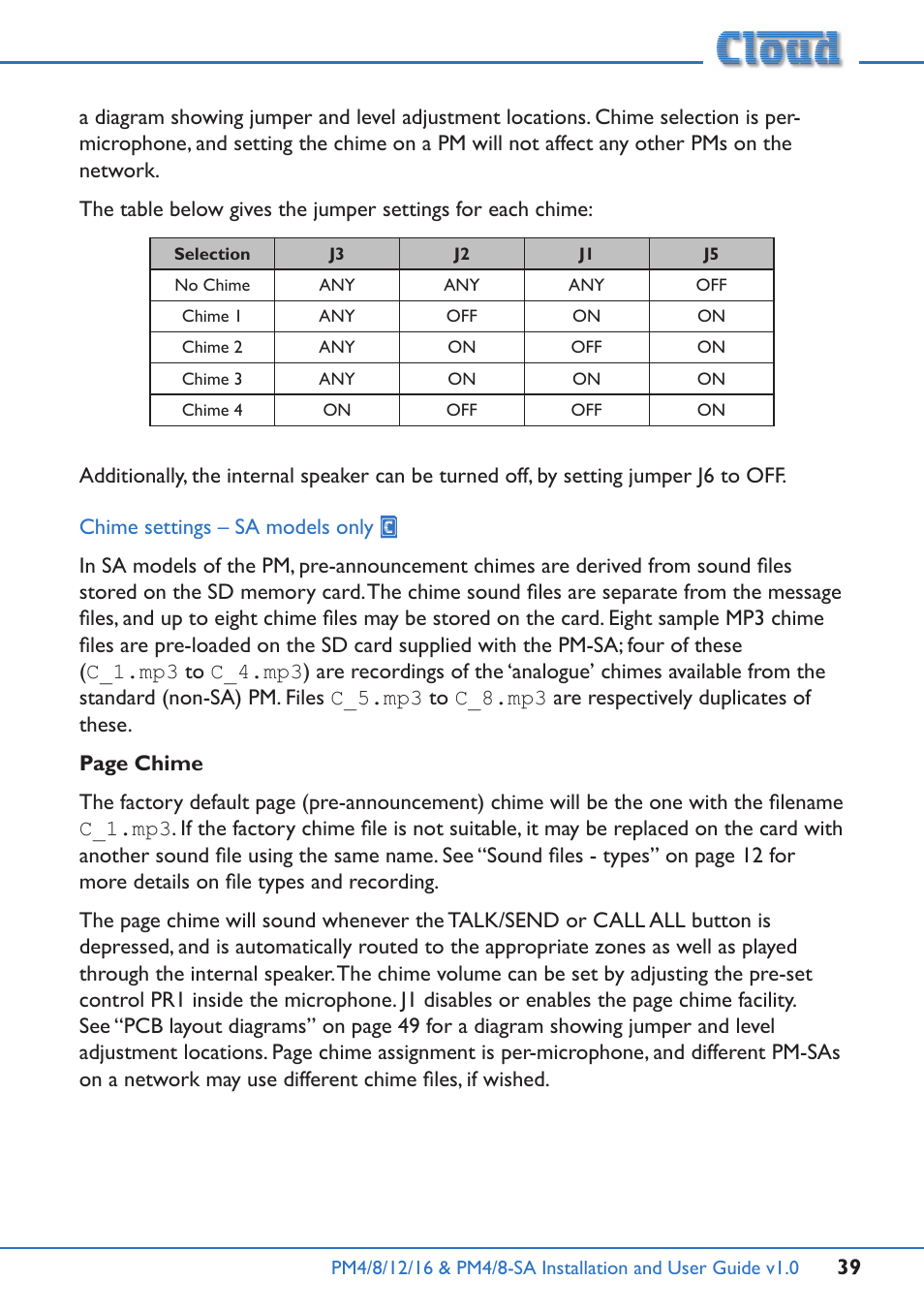 Cloud Electronics PM16 User Manual | Page 39 / 56