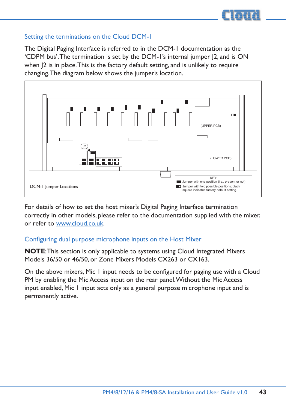 Cloud Electronics PM16 User Manual | Page 43 / 56