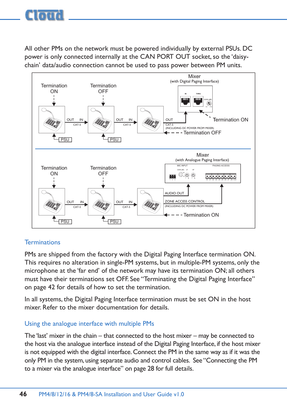 Mixer, Termination off, Termination off termination on | Termination on, Termination on t | Cloud Electronics PM16 User Manual | Page 46 / 56