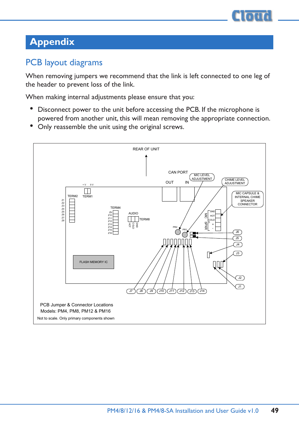 Appendix, Pcb layout diagrams, To “pcb layout | Only reassemble the unit using the original screws | Cloud Electronics PM16 User Manual | Page 49 / 56