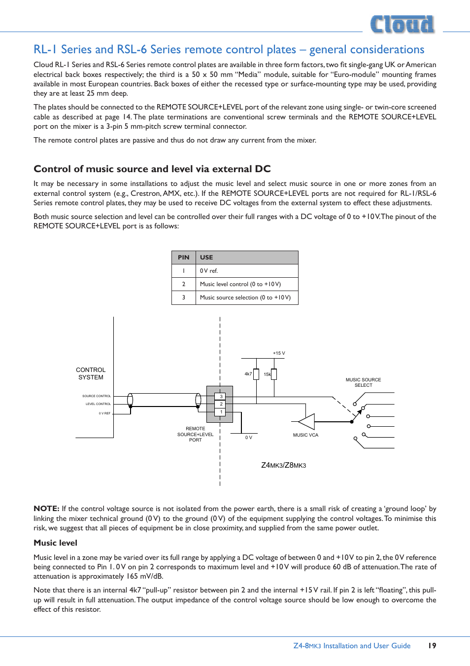 Control of music source and level via external dc, Music level | Cloud Electronics Z4MK3 User Manual | Page 19 / 28