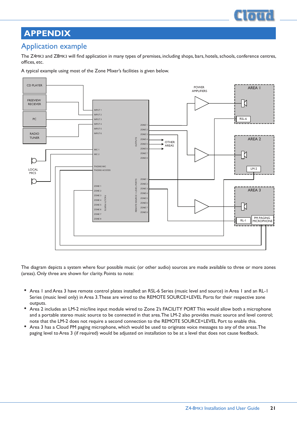 Appendix, Application example, Z4-8 | Installation and user guide 21, The z4, And z8 | Cloud Electronics Z4MK3 User Manual | Page 21 / 28
