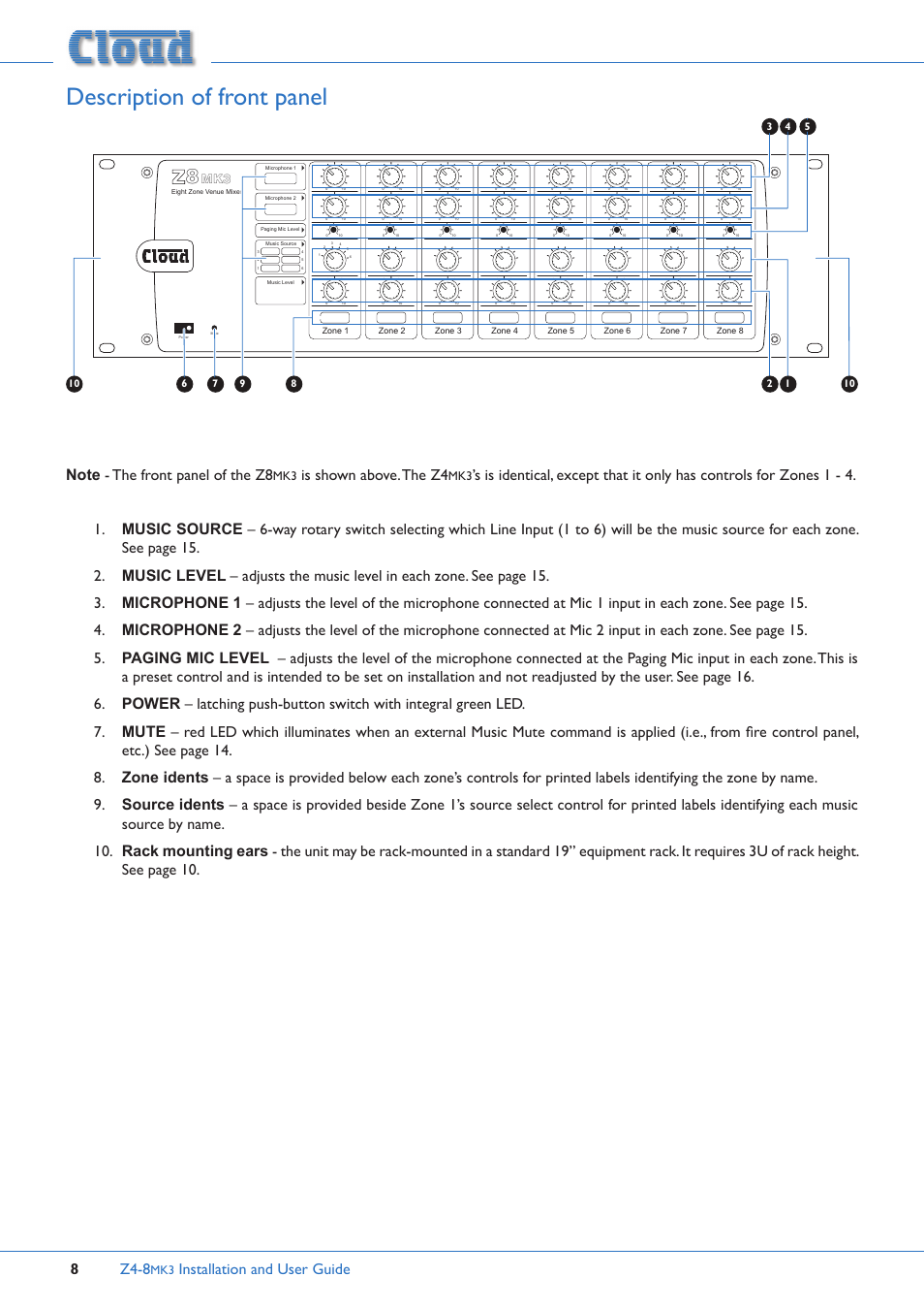 Description of front panel, Z4-8, Installation and user guide 8 | Is shown above. the z4 | Cloud Electronics Z4MK3 User Manual | Page 8 / 28