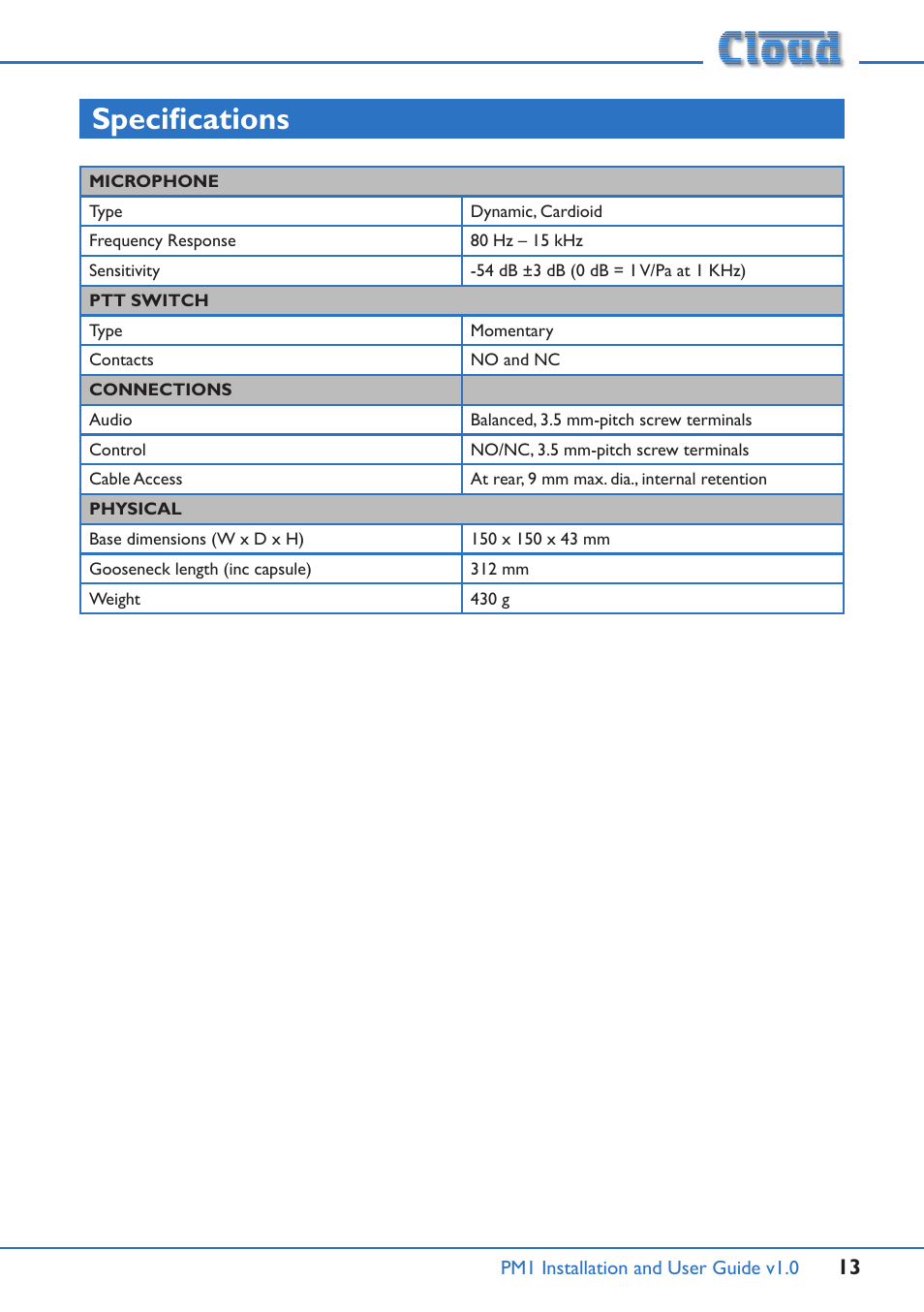 Specifications | Cloud Electronics PM1 User Manual | Page 13 / 16