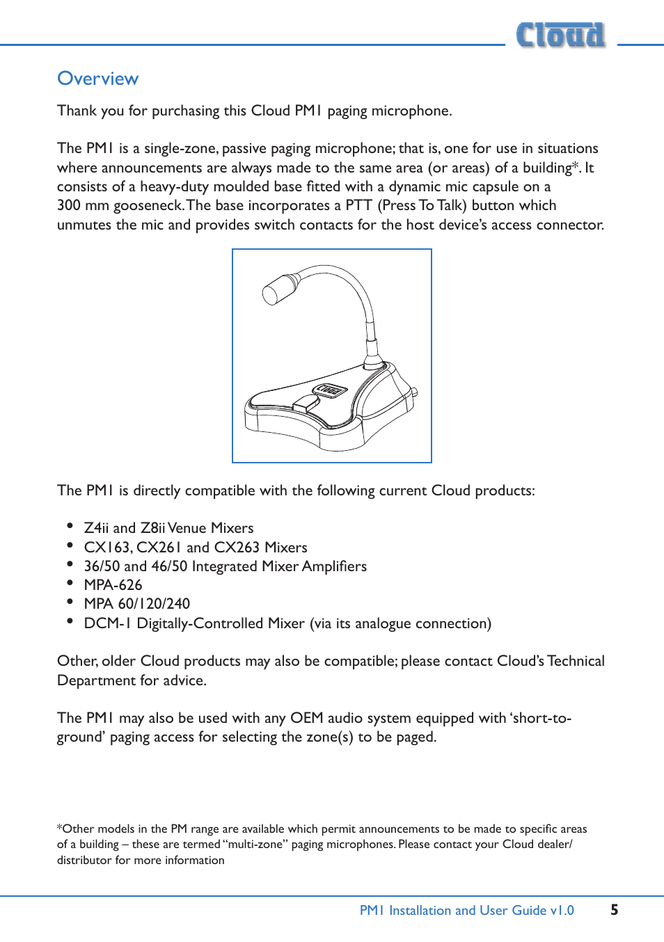 Overview | Cloud Electronics PM1 User Manual | Page 5 / 16