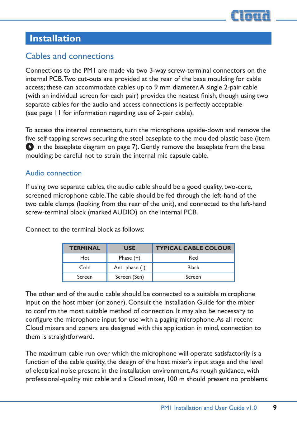 Installation, Cables and connections, Audio connection | Cloud Electronics PM1 User Manual | Page 9 / 16
