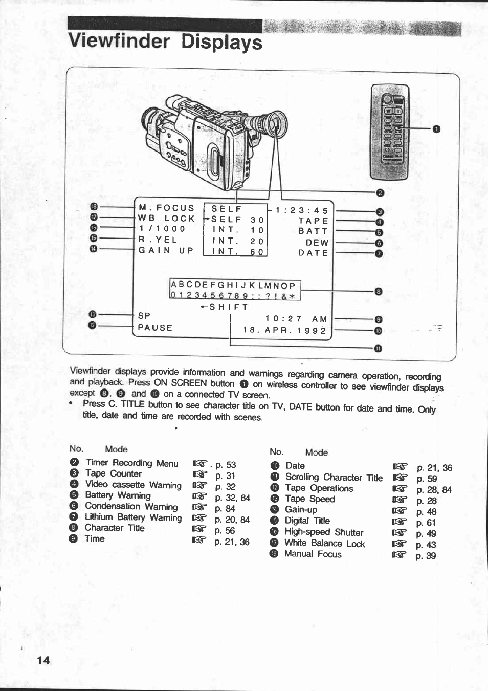 Wl-50 wireless controller | Canon E 250 User Manual | Page 22 / 104