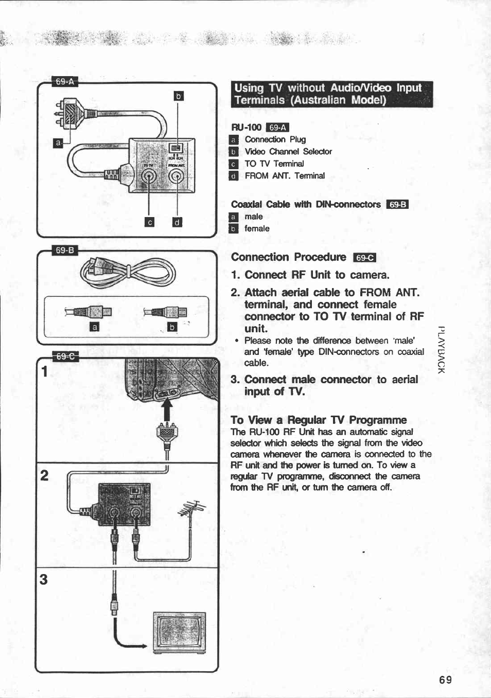 Playback connection (play mode), Using tv with audio/video input terminals, Connection procedure | Using tv with audio / video input terminals, Playback connection, Mode), Play | Canon E 250 User Manual | Page 73 / 104