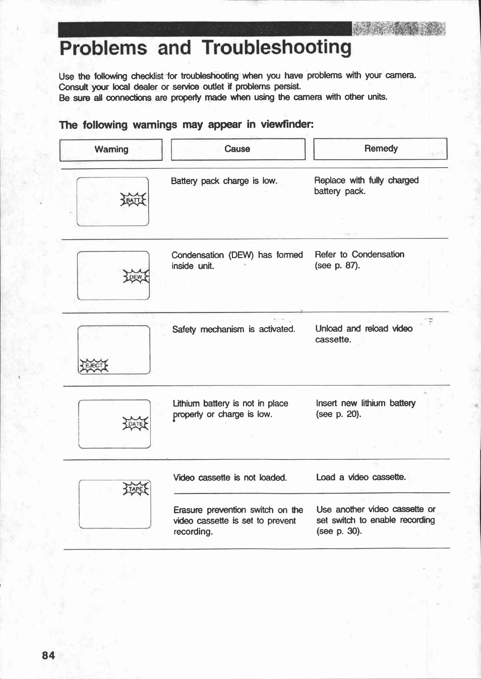 Canon e250 video system chart | Canon E 250 User Manual | Page 88 / 104