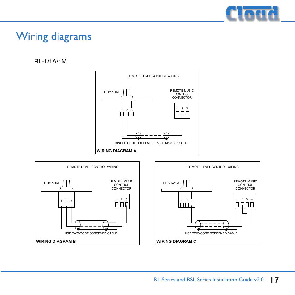 Wiring diagrams, Rl-1/1a/1m, Rl series and rsl series installation guide v2.0 | Cloud Electronics RL-1MB User Manual | Page 17 / 20