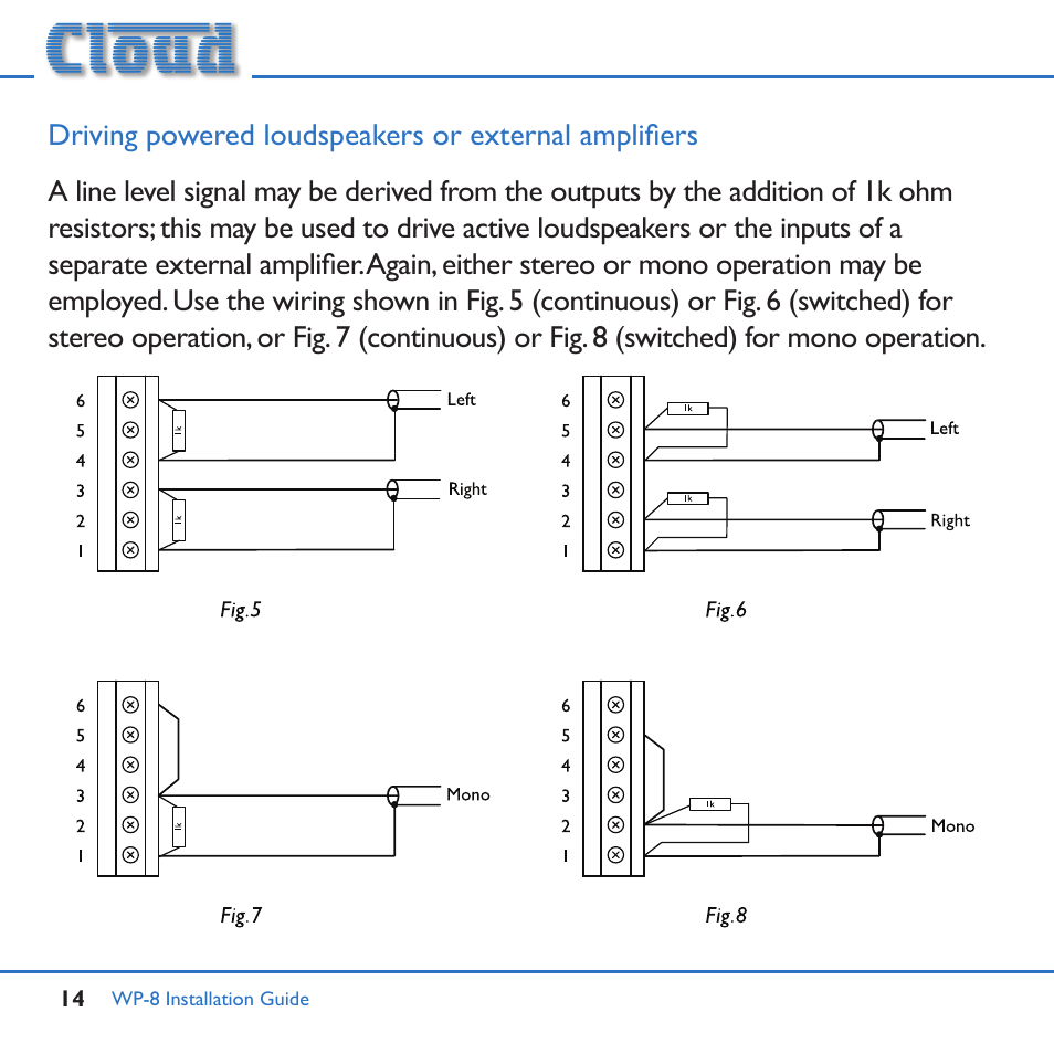 Cloud Electronics WP-8W User Manual | Page 14 / 16