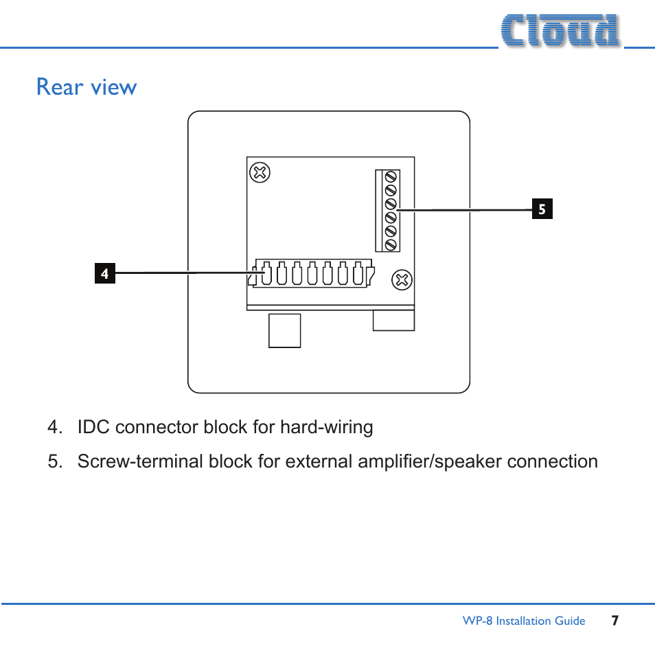 Rear view | Cloud Electronics WP-8W User Manual | Page 7 / 16