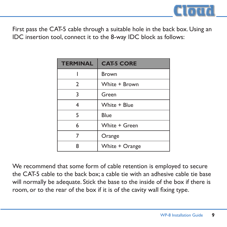 Cloud Electronics WP-8W User Manual | Page 9 / 16