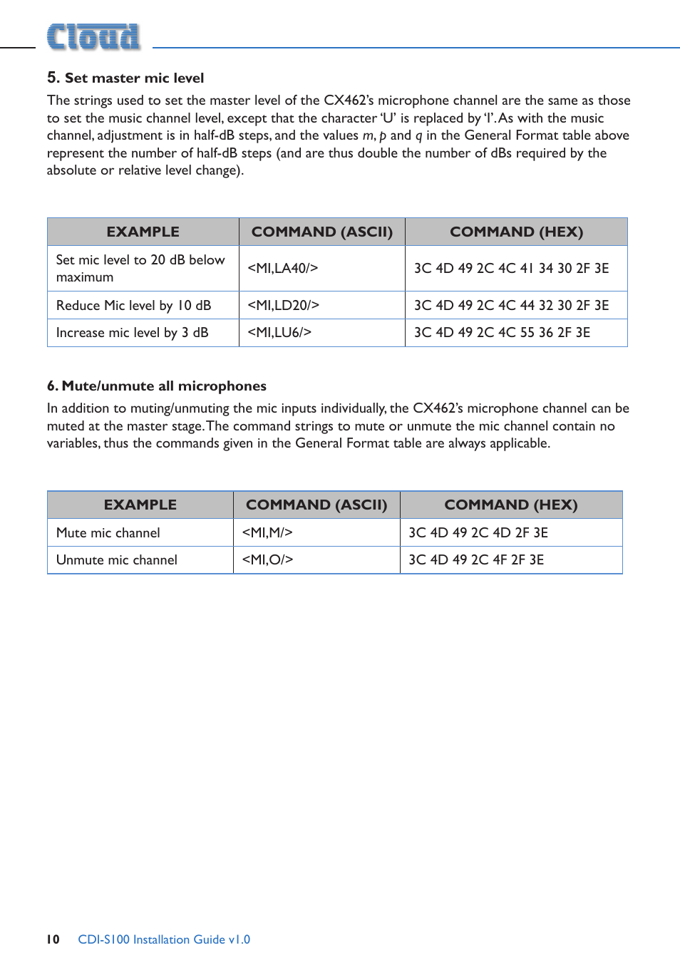 Set master mic level, Mute/unmute all microphones | Cloud Electronics CDI-S100 User Manual | Page 10 / 12