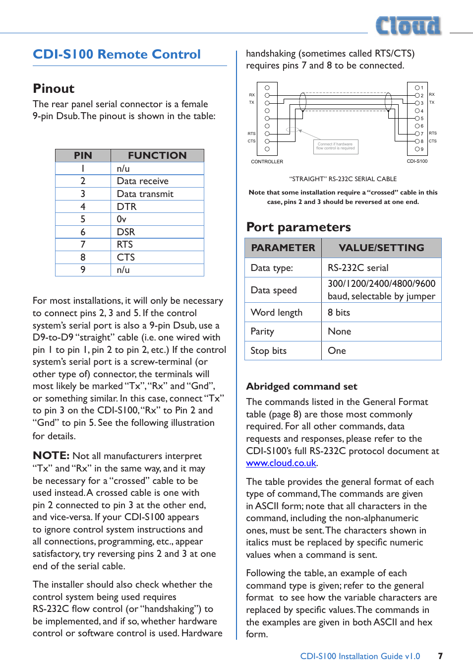 Cdi-s100 remote control, Pinout port parameters, Abridged command set | Cdi-s100 remote control pinout, Port parameters | Cloud Electronics CDI-S100 User Manual | Page 7 / 12