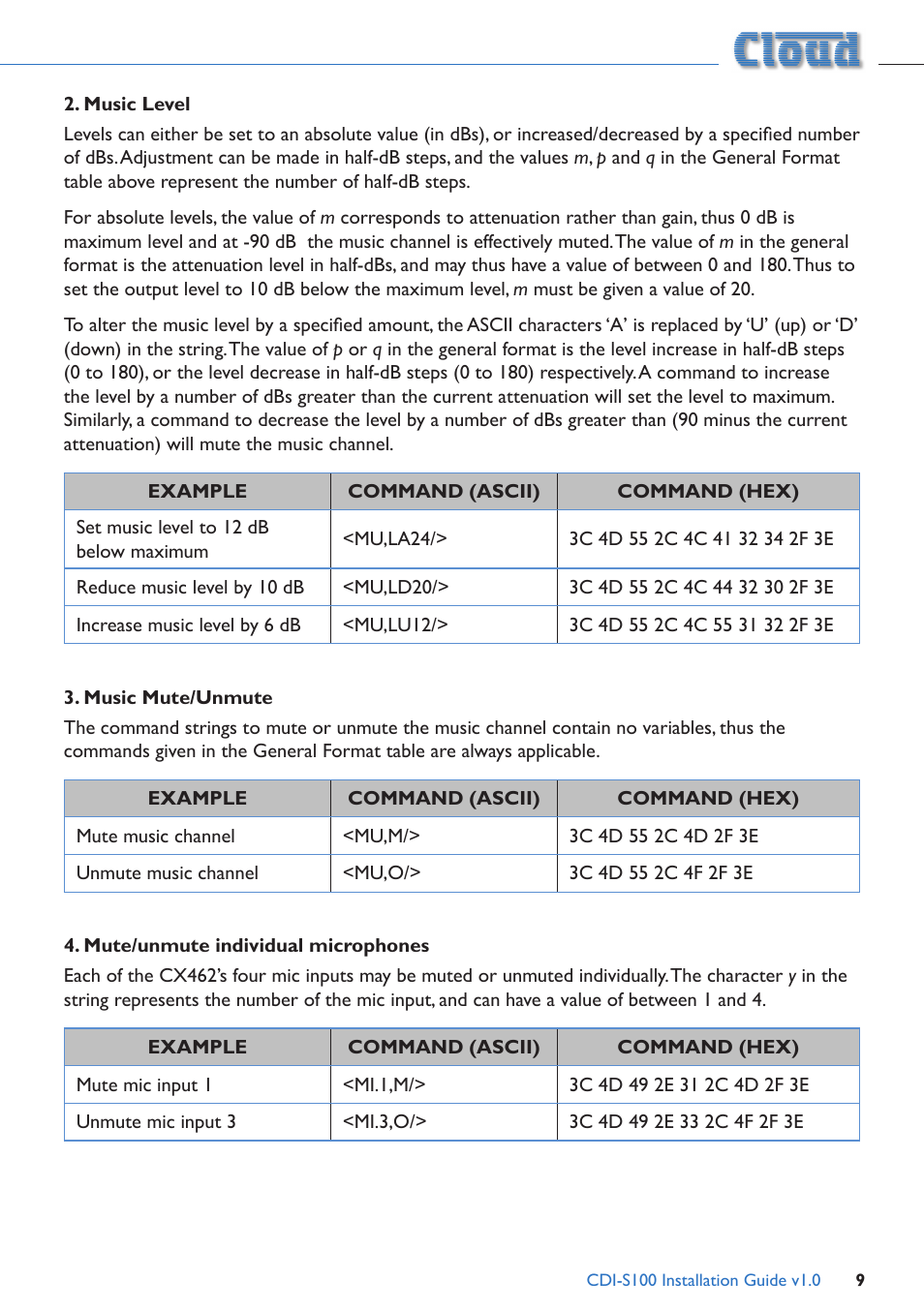 Music level | Cloud Electronics CDI-S100 User Manual | Page 9 / 12