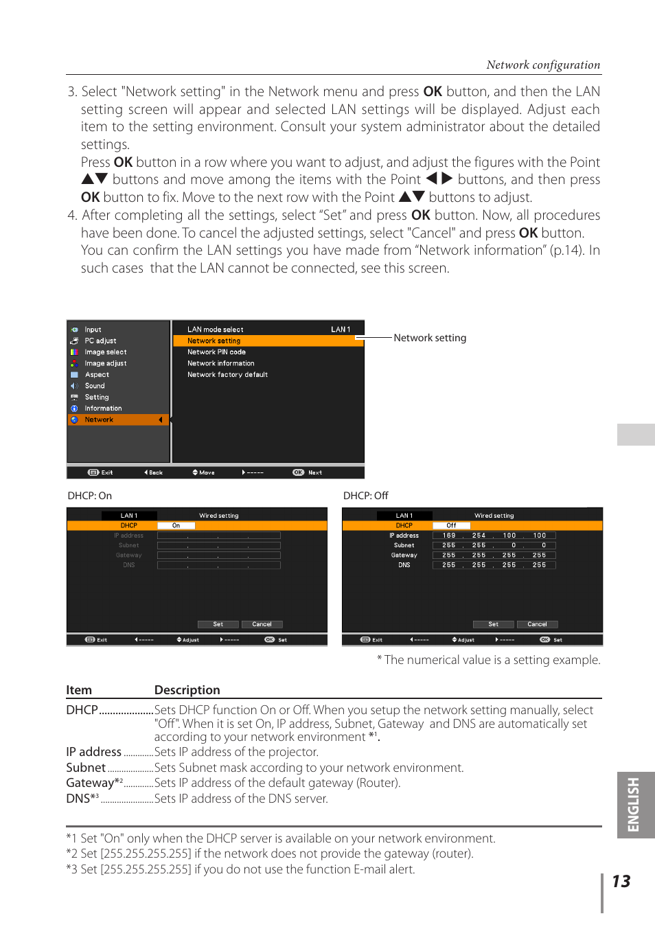 Canon Projector LV-8235 UST User Manual | Page 13 / 61