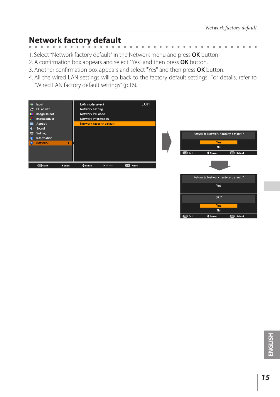 Network factory default | Canon Projector LV-8235 UST User Manual | Page 15 / 61