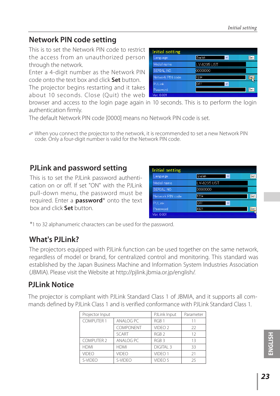 Network pin code setting, Pjlink and password setting, What's pjlink | Pjlink notice, English | Canon Projector LV-8235 UST User Manual | Page 23 / 61