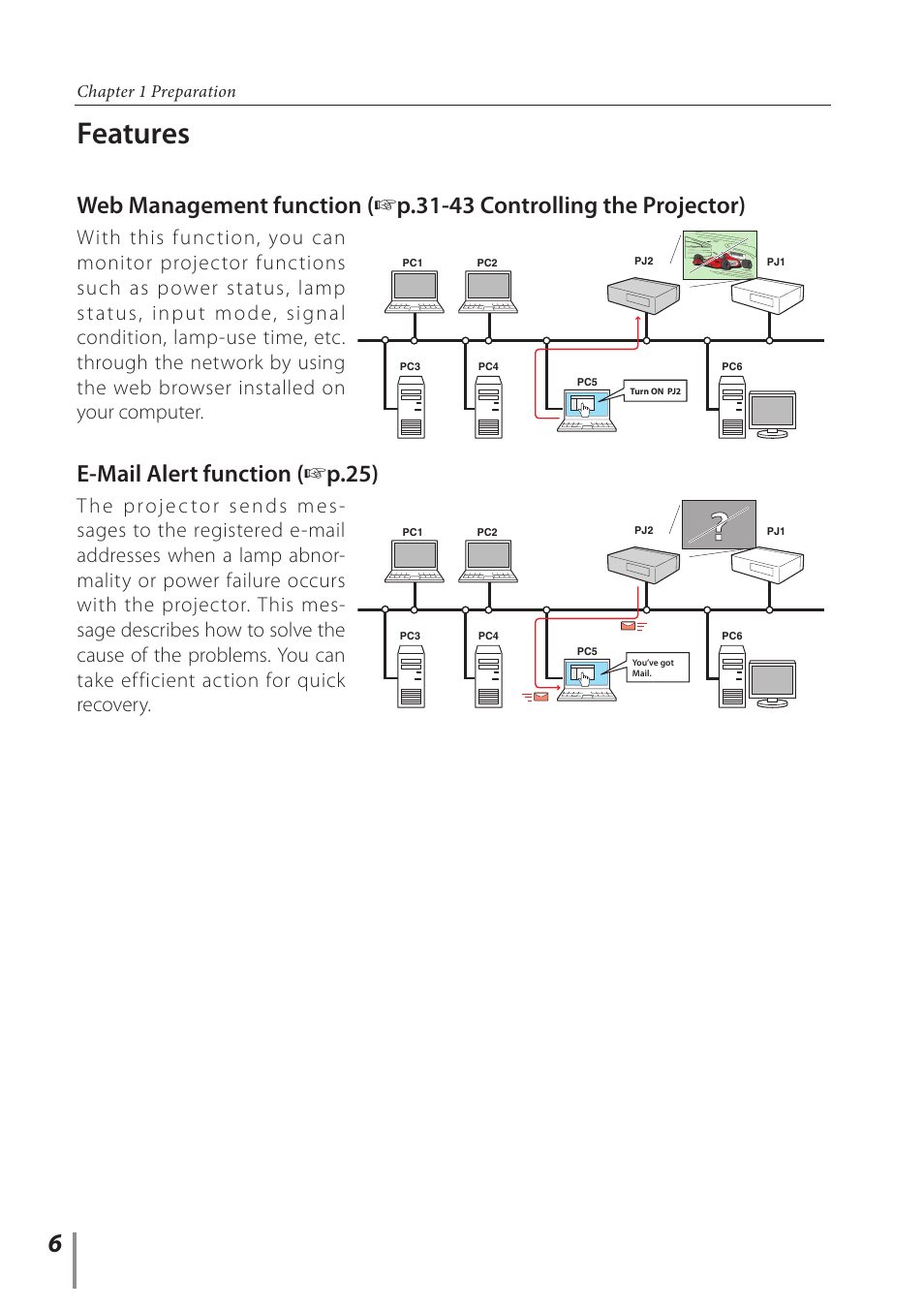 Features, E-mail alert function ( + p.25), Chapter 1 preparation | Canon Projector LV-8235 UST User Manual | Page 6 / 61