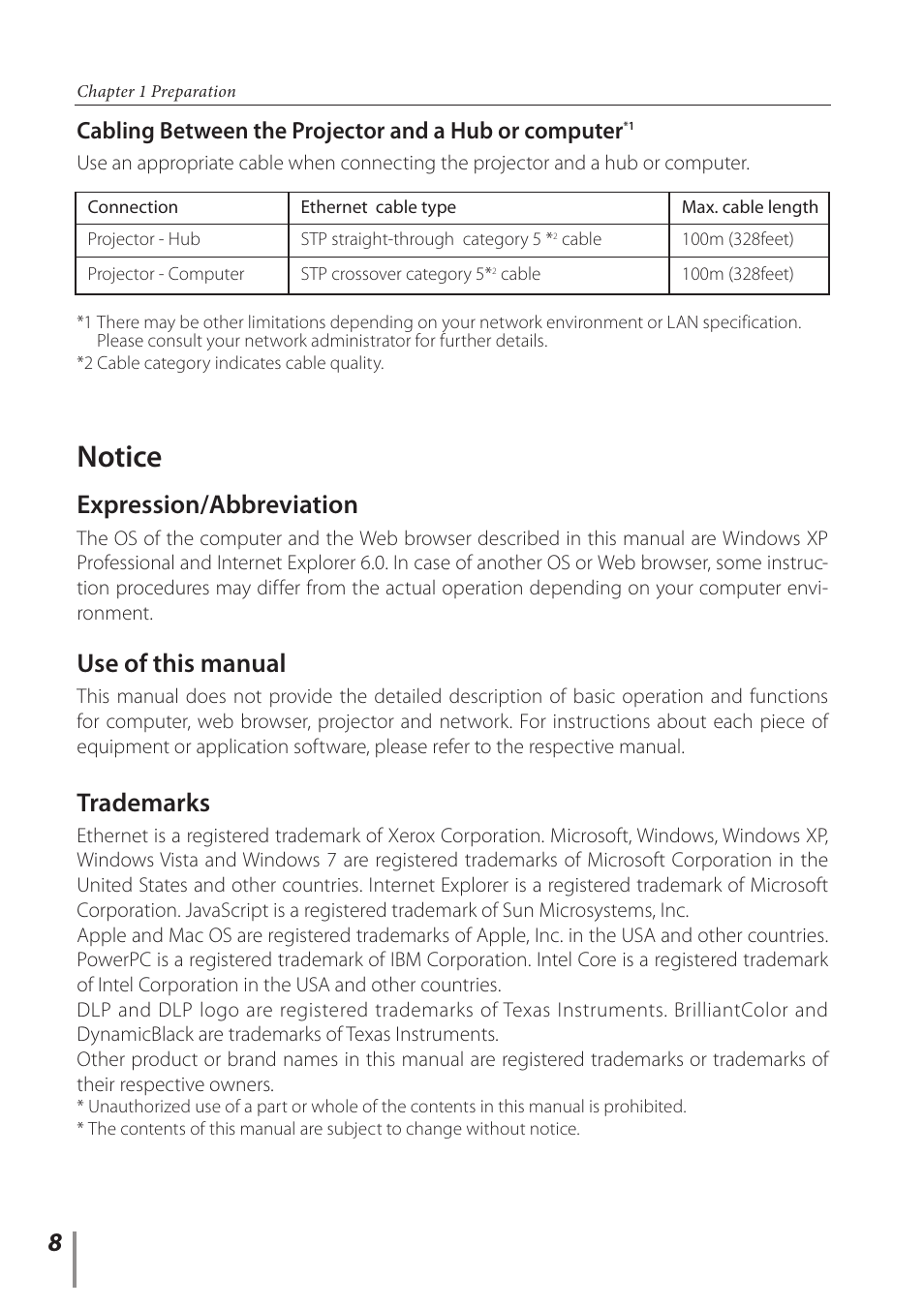 Notice, Expression/abbreviation, Use of this manual | Trademarks | Canon Projector LV-8235 UST User Manual | Page 8 / 61