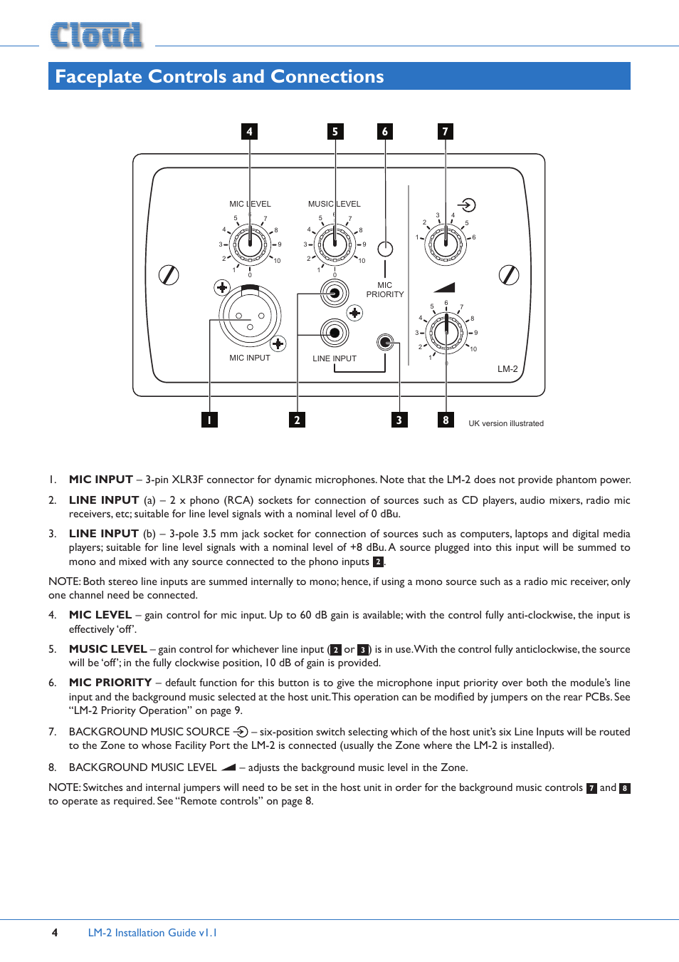 Faceplate controls and connections, Lm-2 installation guide v1.1 4 | Cloud Electronics LM-2B User Manual | Page 4 / 12