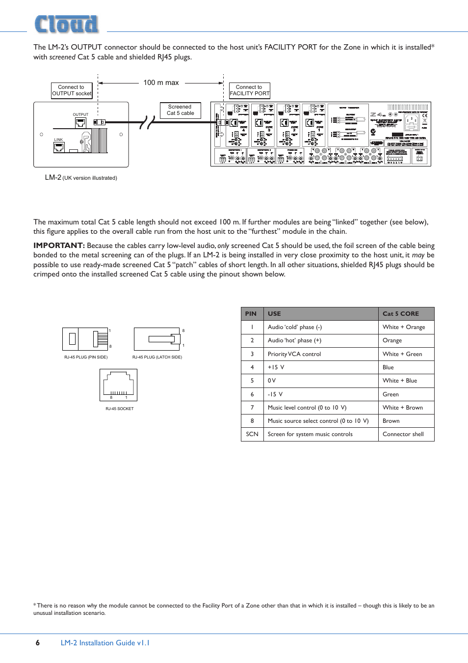 Cloud Electronics LM-2B User Manual | Page 6 / 12