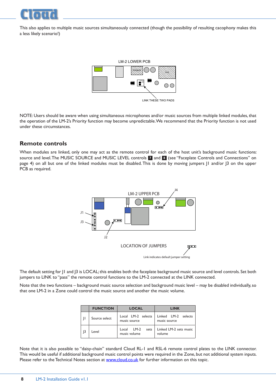 Remote controls | Cloud Electronics LM-2B User Manual | Page 8 / 12