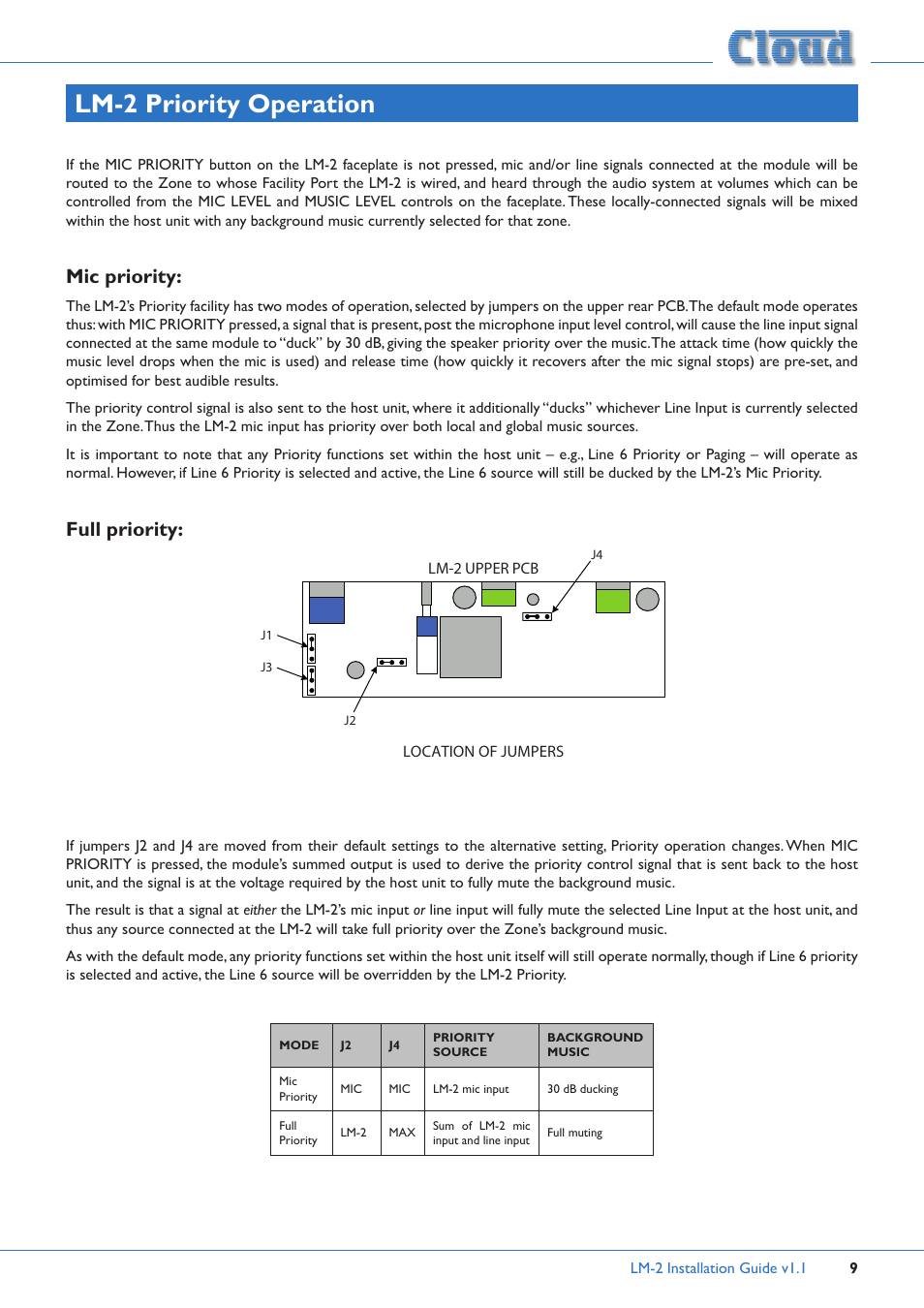 Lm-2 priority operation, Mic priority, Full priority | Cloud Electronics LM-2B User Manual | Page 9 / 12